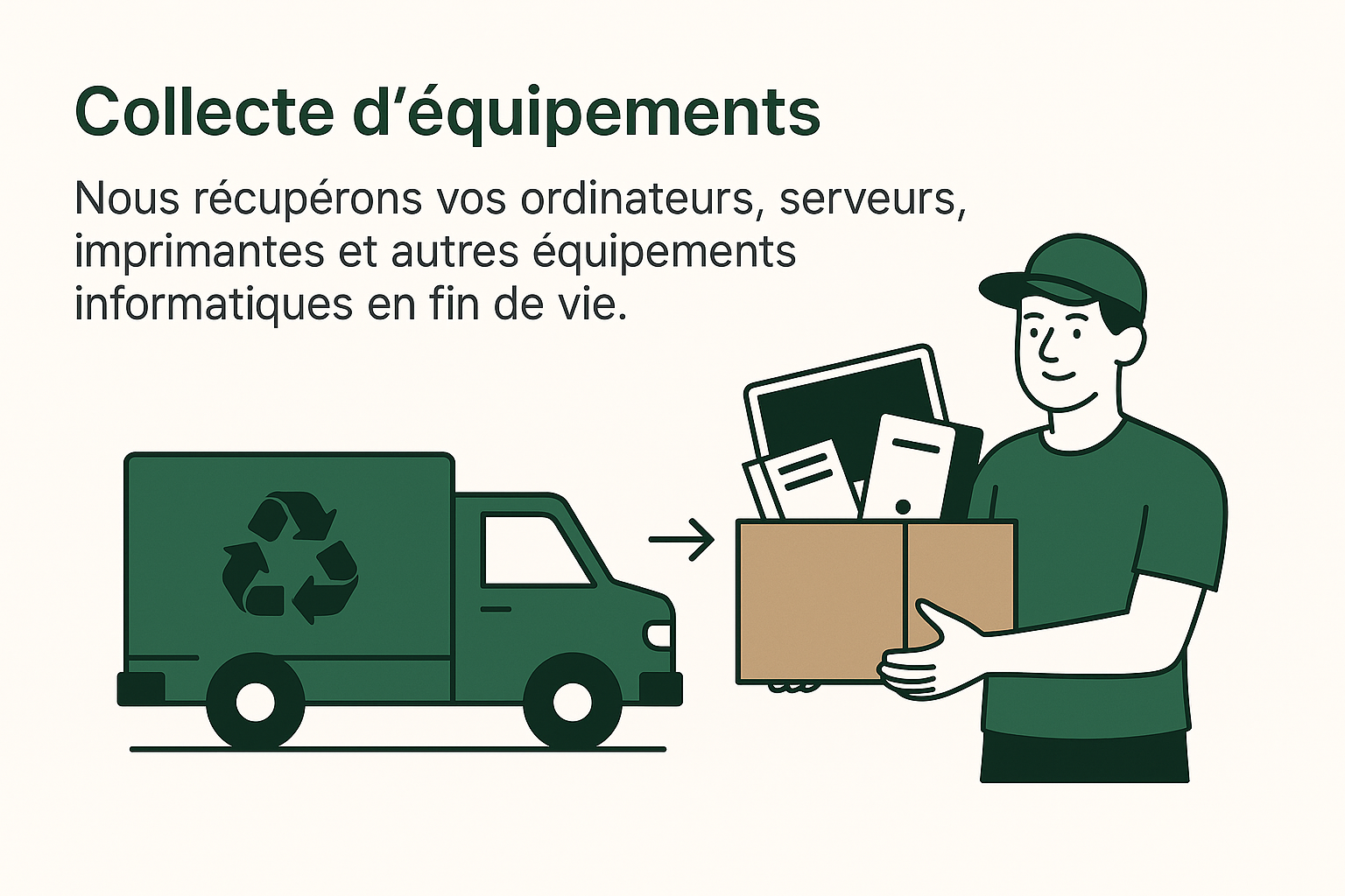 Schéma collecte équipements